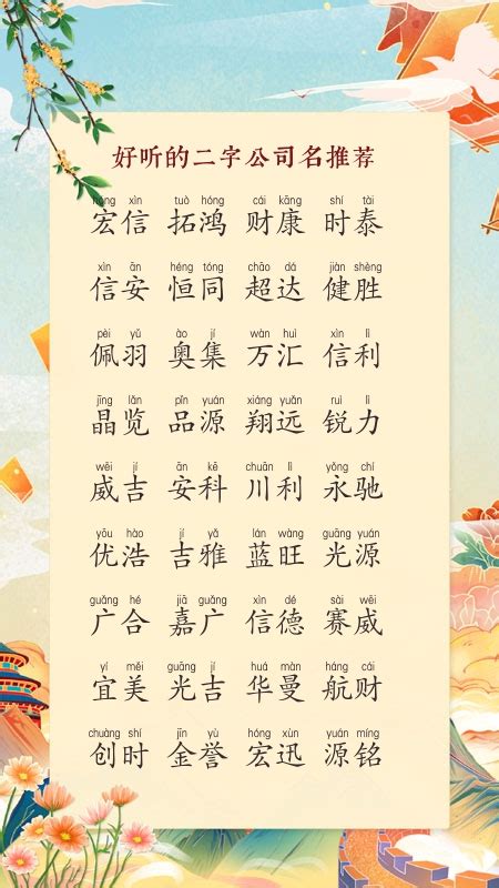 公司名字测试|免费公司名称测试打分